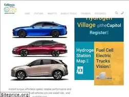 Sites similar to cafcp.org