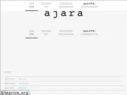 Sites similar to cafe-ajara.com