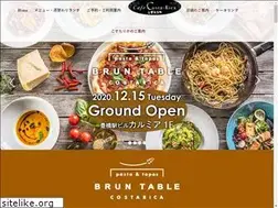 Sites similar to cafe-costarica.com