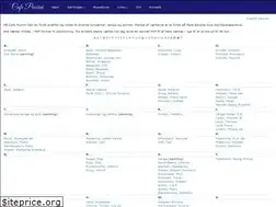 Sites similar to cafe-puccini.dk
