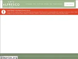 Sites similar to cafealfresco.com