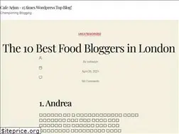 Sites similar to cafearjun.com