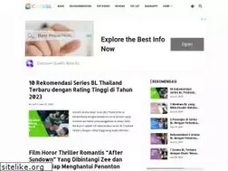 Sites similar to cafebl.com