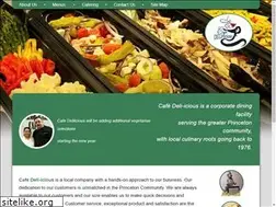 Sites similar to cafedelinj.com