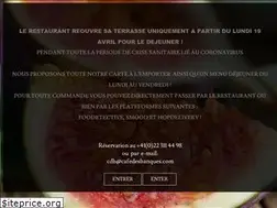 Sites similar to cafedesbanques.com