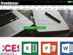 Sites similar to cafedigest.com