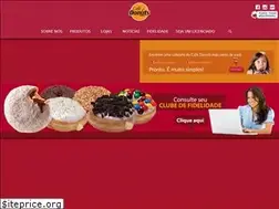 Sites similar to cafedonuts.com.br
