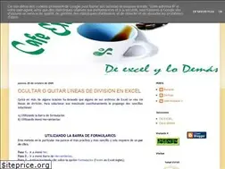 Sites similar to cafeexcel.blogspot.com