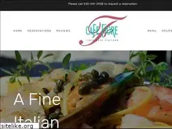 Sites similar to cafefiore.com