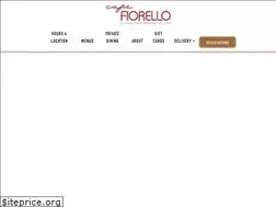 Sites similar to cafefiorello.com