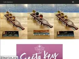 Sites similar to cafegabbiano.com