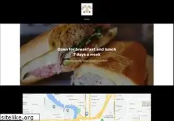 Sites similar to cafehey.com