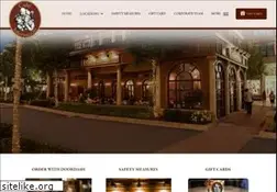 Sites similar to cafeintermezzo.com