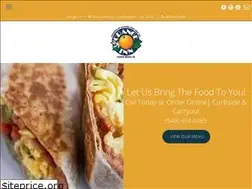 Sites similar to cafelagunabeachca.com