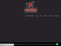 Sites similar to cafemineirosteakhouse.com