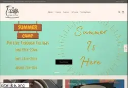 Sites similar to cafemonet.org