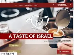 Sites similar to cafemuscat.com