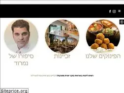 Sites similar to cafenimrod.com