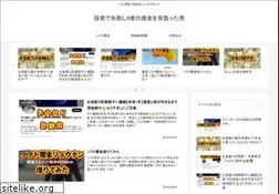 Sites similar to cafenocturno.com
