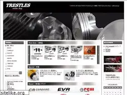 Sites similar to caferacers.jp