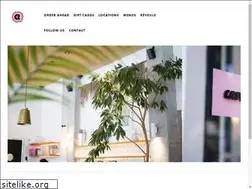 Sites similar to cafereveille.com