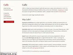 Sites similar to caffe.berkeleyvision.org
