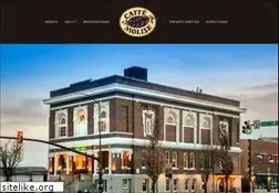 Sites similar to caffemolise.com
