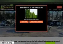 Sites similar to caffreytree.com