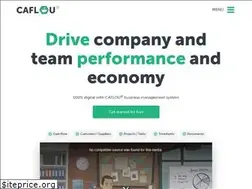 Sites similar to caflou.com