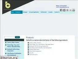 Sites similar to caford.co.nz