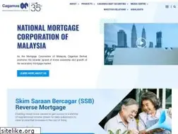 Sites similar to cagamas.com.my