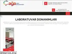 Sites similar to cagaokuldonanim.com