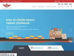 Sites similar to cagatay.com.tr