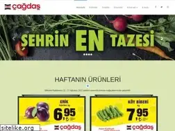 Sites similar to cagdasmarketler.com