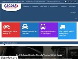 Sites similar to cagdassurucu.com