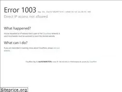 Sites similar to cagedtomato.com