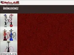 Sites similar to caglaroyunaletleri.com.tr