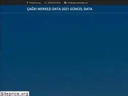 Sites similar to cagrimerkezidata.net