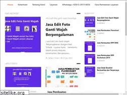 Sites similar to cahayacontentwriter.com