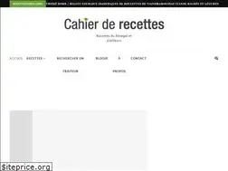 Sites similar to cahierderecettes.com