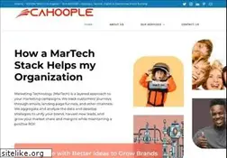Sites similar to cahoople.com