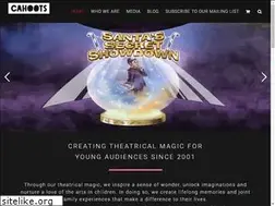 Sites similar to cahootsni.com