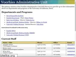 Sites similar to cai.ucdavis.edu