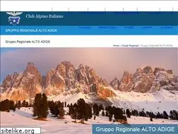 Sites similar to caialtoadige.it