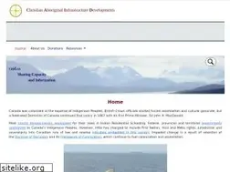 Sites similar to caid.ca