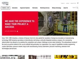 Sites similar to caid.com