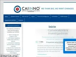 Sites similar to caiinno.org
