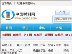 Sites similar to cailiao.com