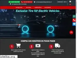 Sites similar to caindependencia.cl
