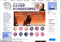 Sites similar to cainer.com